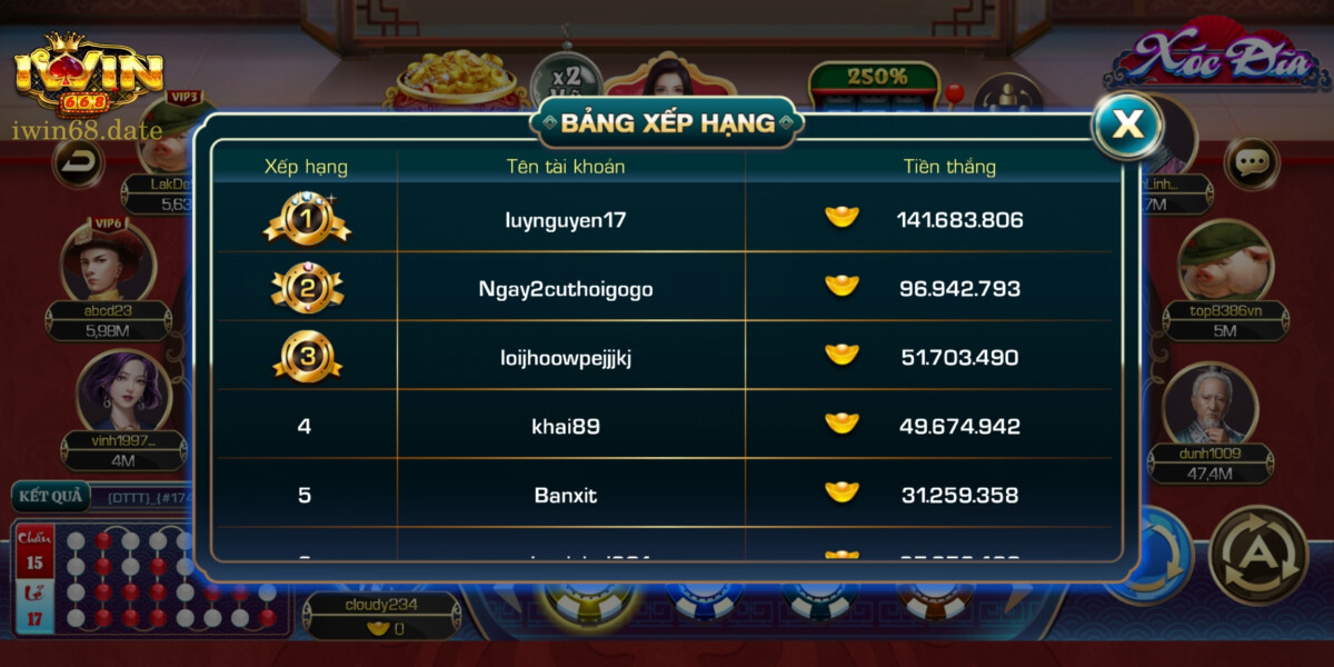 Các tính năng bổ trợ giúp người chơi dễ dàng chiến thắng